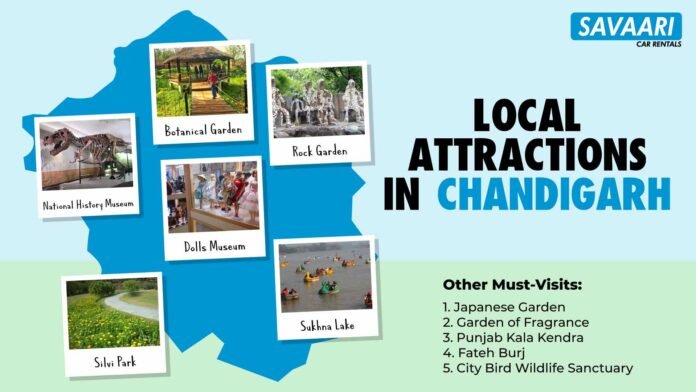 local-attractions-in-chandigarh